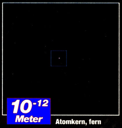 Zeichnung eines  10 hoch minus 12 Meter grossen quadratischen Ausschnitts -  Atomkern von Ferne