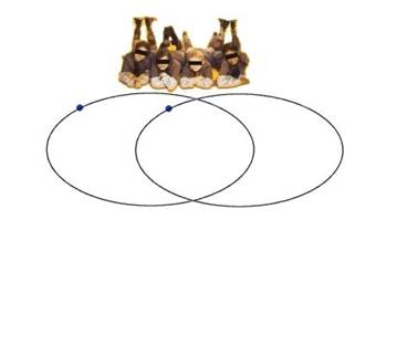 ffc-nichts-mitzwei-vorstellungshorizntglockenspuren